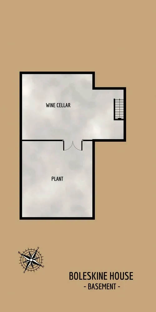 Aleister Crowleys Boleskine House - Basement - Floor Plan