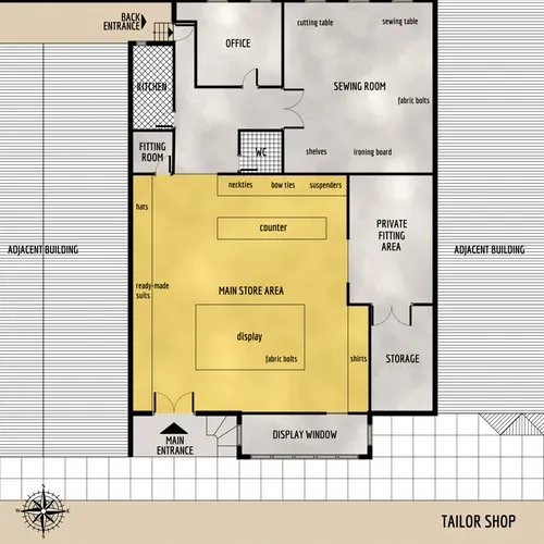 Lombardos Tailor Shop - Floor Plan
