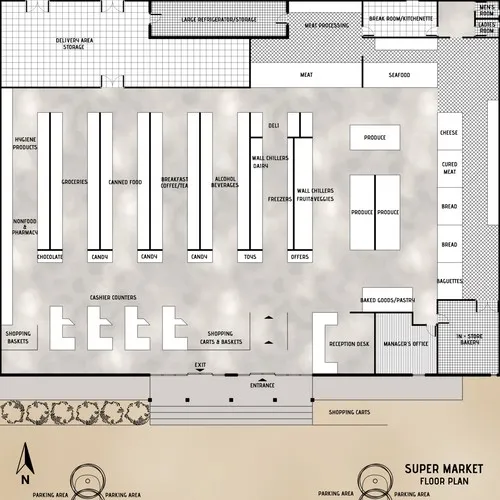 Super Market - Floor Plan